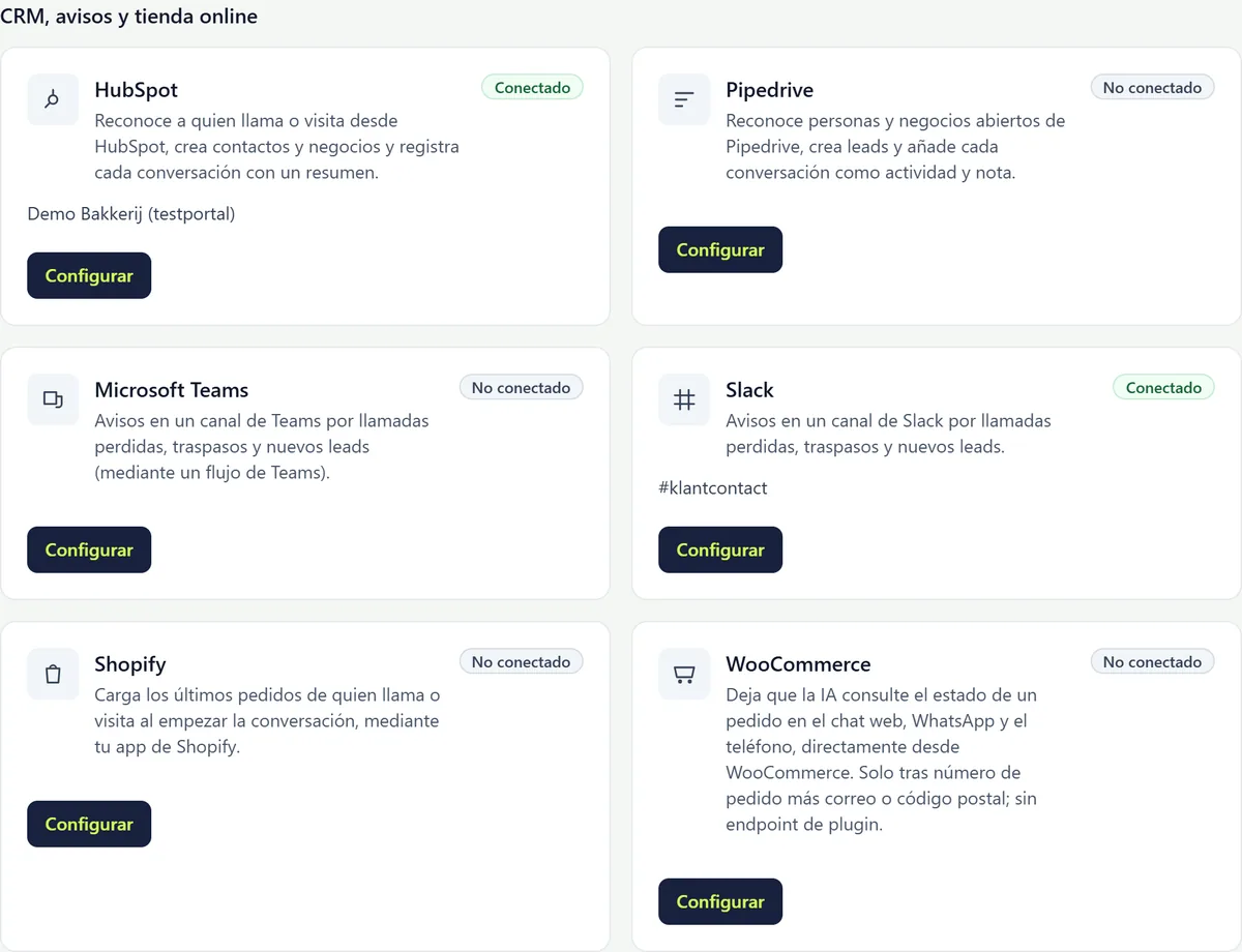 El bloque CRM, avisos y tienda online con tarjetas para HubSpot (conectado), Pipedrive, Microsoft Teams, Slack (conectado), Shopify y WooCommerce.