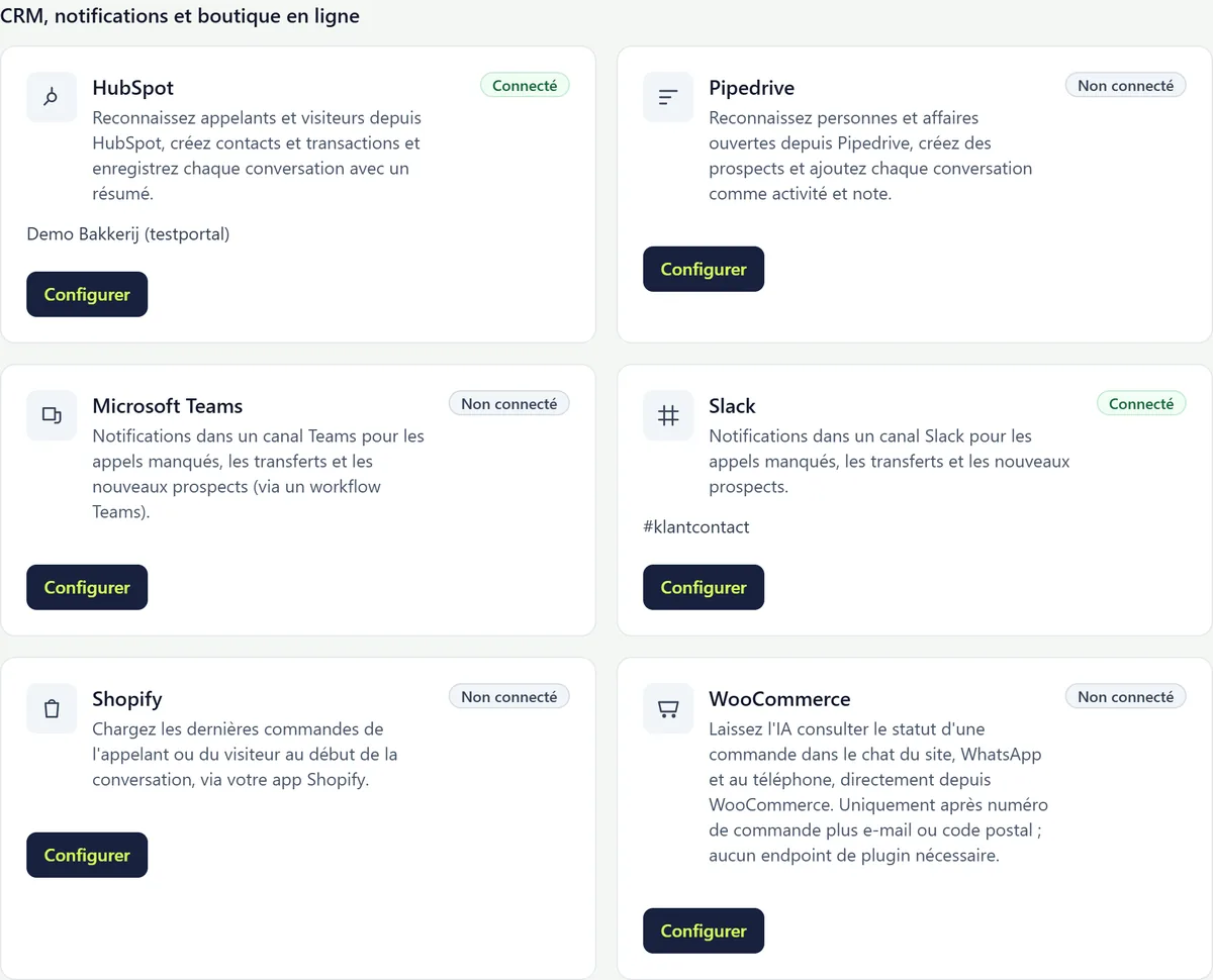 Le bloc CRM, notifications et boutique en ligne avec les cartes HubSpot (connecté), Pipedrive, Microsoft Teams, Slack (connecté), Shopify et WooCommerce.
