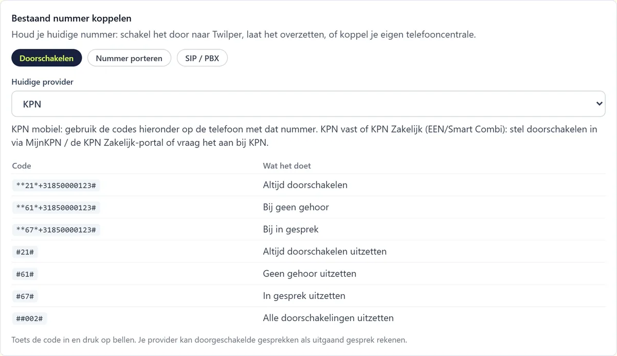 Bestaand nummer koppelen met de tabbladen Doorschakelen, Nummer porteren en SIP / PBX, de keuze van de huidige provider en een tabel met doorschakelcodes.
